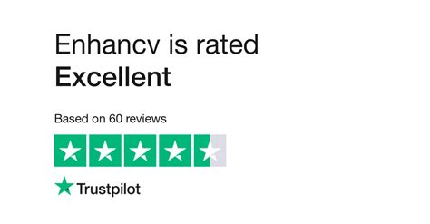 Read Customer Service Reviews of enhancv.com .